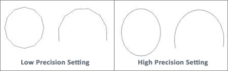 useful commands in CADopia